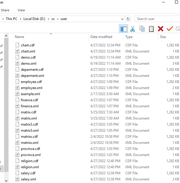 all file example user