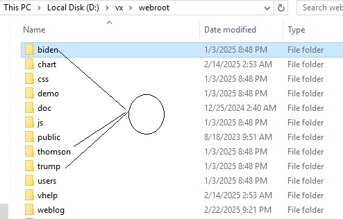 create manu directory